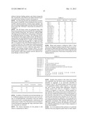 REAGENTS AND METHODS FOR USE IN CANCER DIAGNOSIS, CLASSIFICATION AND     THERAPY diagram and image