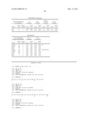 REAGENTS AND METHODS FOR USE IN CANCER DIAGNOSIS, CLASSIFICATION AND     THERAPY diagram and image