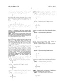 AMINE REACTION COMPOUNDS COMPRISING ONE OR MORE ACTIVE INGREDIENT diagram and image