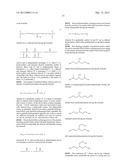 AMINE REACTION COMPOUNDS COMPRISING ONE OR MORE ACTIVE INGREDIENT diagram and image