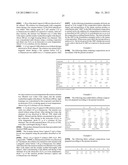 AMINE REACTION COMPOUNDS COMPRISING ONE OR MORE ACTIVE INGREDIENT diagram and image