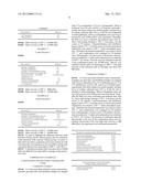 Comb Polymers And The Use Thereof In Washing And Cleaning Agents diagram and image