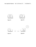 Synthetic Antibodies diagram and image