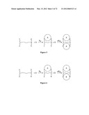 Synthetic Antibodies diagram and image