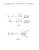 Synthetic Antibodies diagram and image