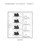 Synthetic Antibodies diagram and image