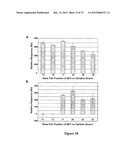 Synthetic Antibodies diagram and image