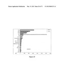 Synthetic Antibodies diagram and image