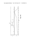 Synthetic Antibodies diagram and image