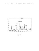 Synthetic Antibodies diagram and image