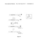 Synthetic Antibodies diagram and image