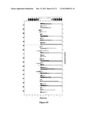 Synthetic Antibodies diagram and image