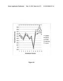 Synthetic Antibodies diagram and image