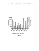 Synthetic Antibodies diagram and image