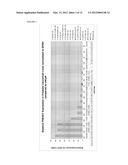 PHOSPHODIESTERASE 4D7 AS PROSTATE CANCER MARKER diagram and image