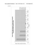 PHOSPHODIESTERASE 4D7 AS PROSTATE CANCER MARKER diagram and image