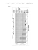 PHOSPHODIESTERASE 4D7 AS PROSTATE CANCER MARKER diagram and image