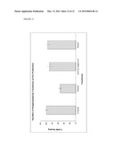 PHOSPHODIESTERASE 4D7 AS PROSTATE CANCER MARKER diagram and image