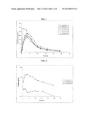 PRODRUGS OF GUANFACINE diagram and image