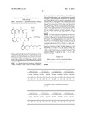 PRODRUGS OF GUANFACINE diagram and image