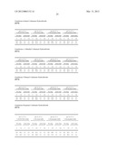 PRODRUGS OF GUANFACINE diagram and image