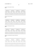 PRODRUGS OF GUANFACINE diagram and image