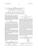 PRODRUGS OF GUANFACINE diagram and image