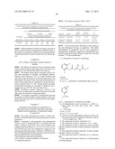 PRODRUGS OF GUANFACINE diagram and image