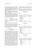 COMPOSITION CONTAINING CHAMAECYPARIS OBTUSA POLYSACCHARIDES TO BE     EXTERNALLY APPLIED TO THE SKIN diagram and image