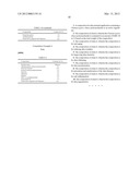 COMPOSITION CONTAINING CHAMAECYPARIS OBTUSA POLYSACCHARIDES TO BE     EXTERNALLY APPLIED TO THE SKIN diagram and image