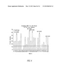 OLIGONUCLEOTIDE ANALOGUES HAVING MODIFIED INTERSUBUNIT LINKAGES AND/OR     TERMINAL GROUPS diagram and image