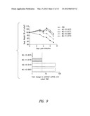 OLIGONUCLEOTIDE ANALOGUES HAVING MODIFIED INTERSUBUNIT LINKAGES AND/OR     TERMINAL GROUPS diagram and image