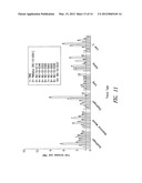 OLIGONUCLEOTIDE ANALOGUES HAVING MODIFIED INTERSUBUNIT LINKAGES AND/OR     TERMINAL GROUPS diagram and image