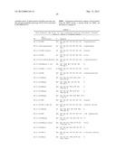 OLIGONUCLEOTIDE ANALOGUES HAVING MODIFIED INTERSUBUNIT LINKAGES AND/OR     TERMINAL GROUPS diagram and image