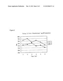 FOSTRIECIN DERIVATIVES AND THE PHARMACEUTICAL USES THEREOF diagram and image