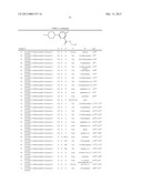 Pyridinylcarboxylic Acid Derivatives as Fungicides diagram and image