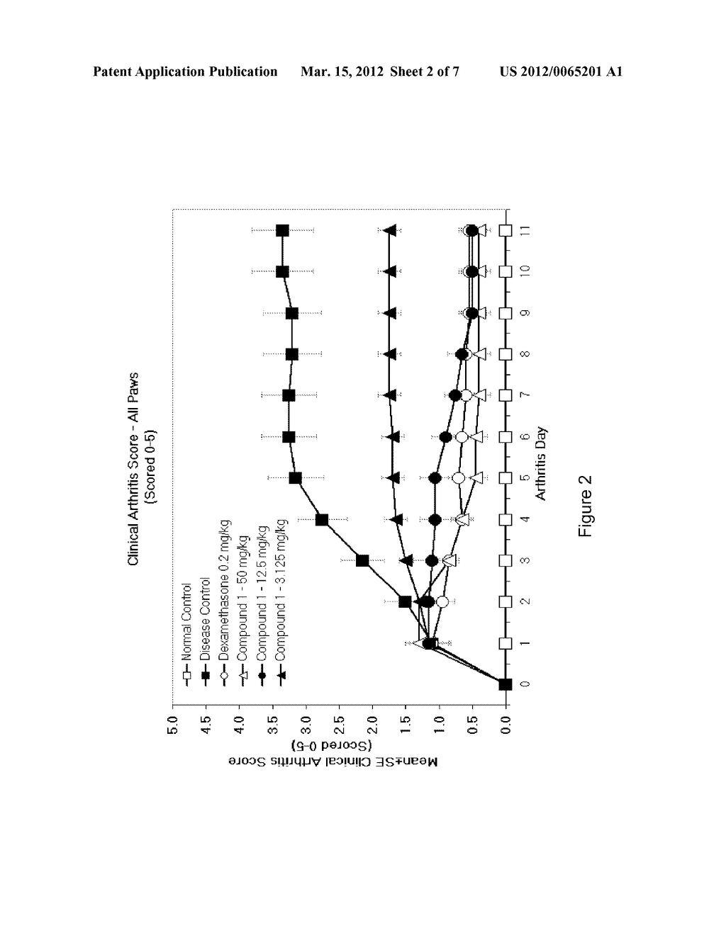 INHIBITORS OF BRUTON'S TYROSINE KINASE - diagram, schematic, and image 03