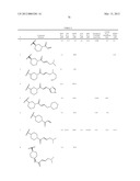 INHIBITORS OF BRUTON S TYROSINE KINASE diagram and image