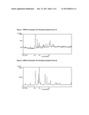 COMPOUNDS AND THEIR USES 708 diagram and image