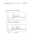 COMPOUNDS AND THEIR USES 708 diagram and image