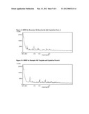 COMPOUNDS AND THEIR USES 708 diagram and image