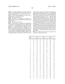 COMPOUNDS AND THEIR USES 708 diagram and image