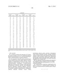 COMPOUNDS AND THEIR USES 708 diagram and image