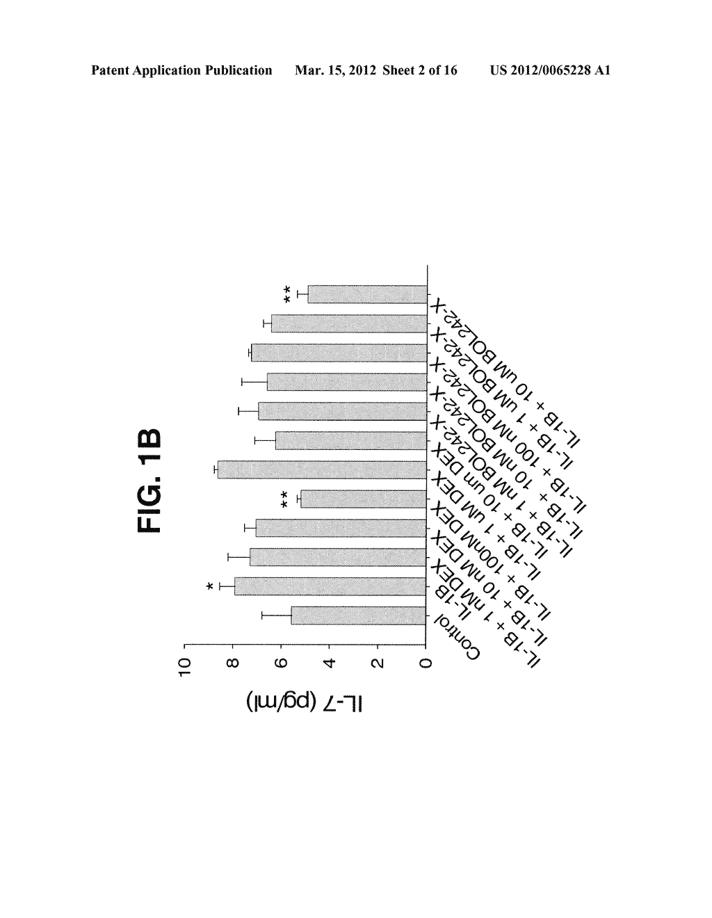 COMPOSITIONS AND METHODS FOR TREATING, CONTROLLING, REDUCING, OR     AMELIORATING OCULAR INFLAMMATORY WITH LOWER RISK OF INCREASED INTRAOCULAR     PRESSURE - diagram, schematic, and image 03