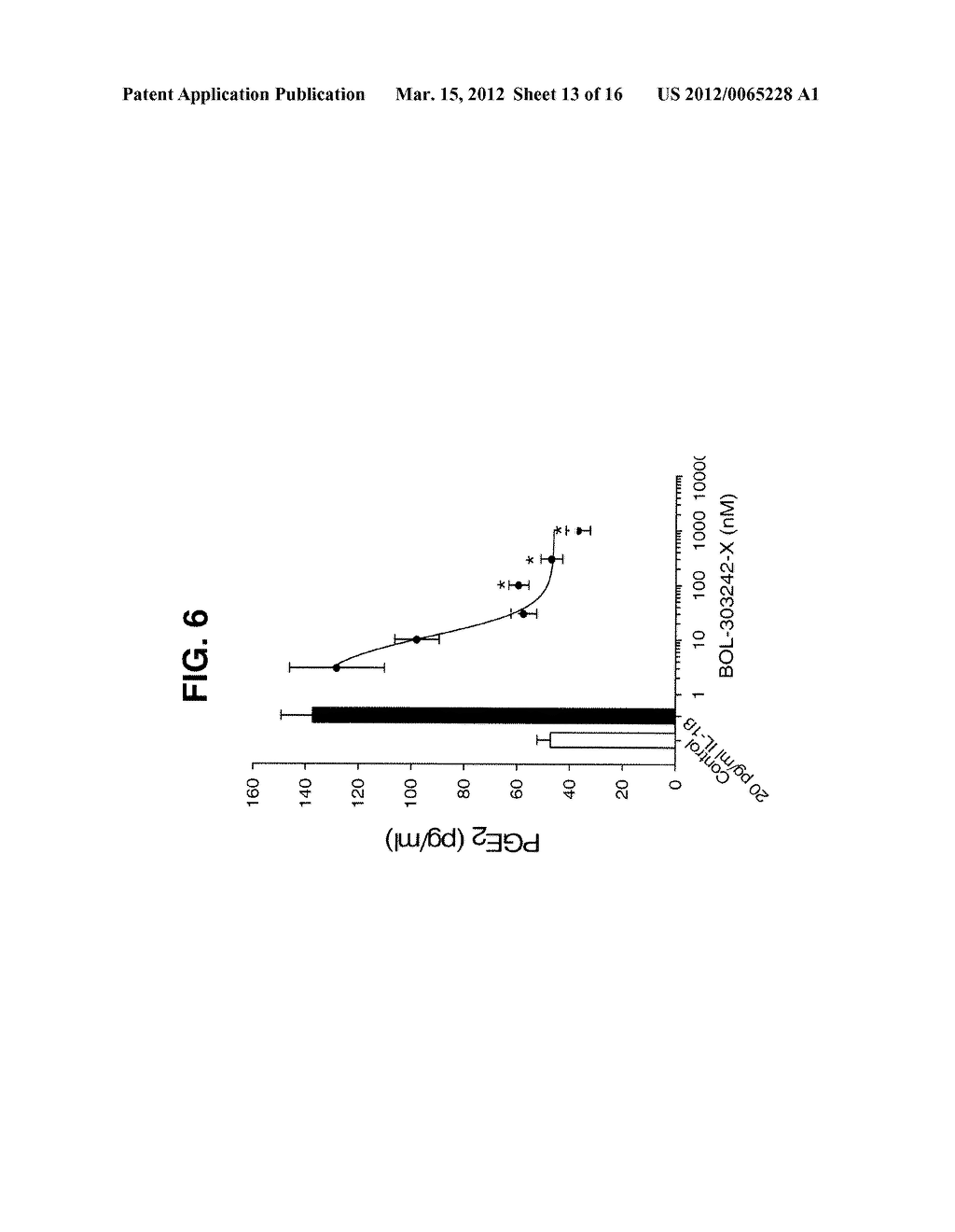 COMPOSITIONS AND METHODS FOR TREATING, CONTROLLING, REDUCING, OR     AMELIORATING OCULAR INFLAMMATORY WITH LOWER RISK OF INCREASED INTRAOCULAR     PRESSURE - diagram, schematic, and image 14