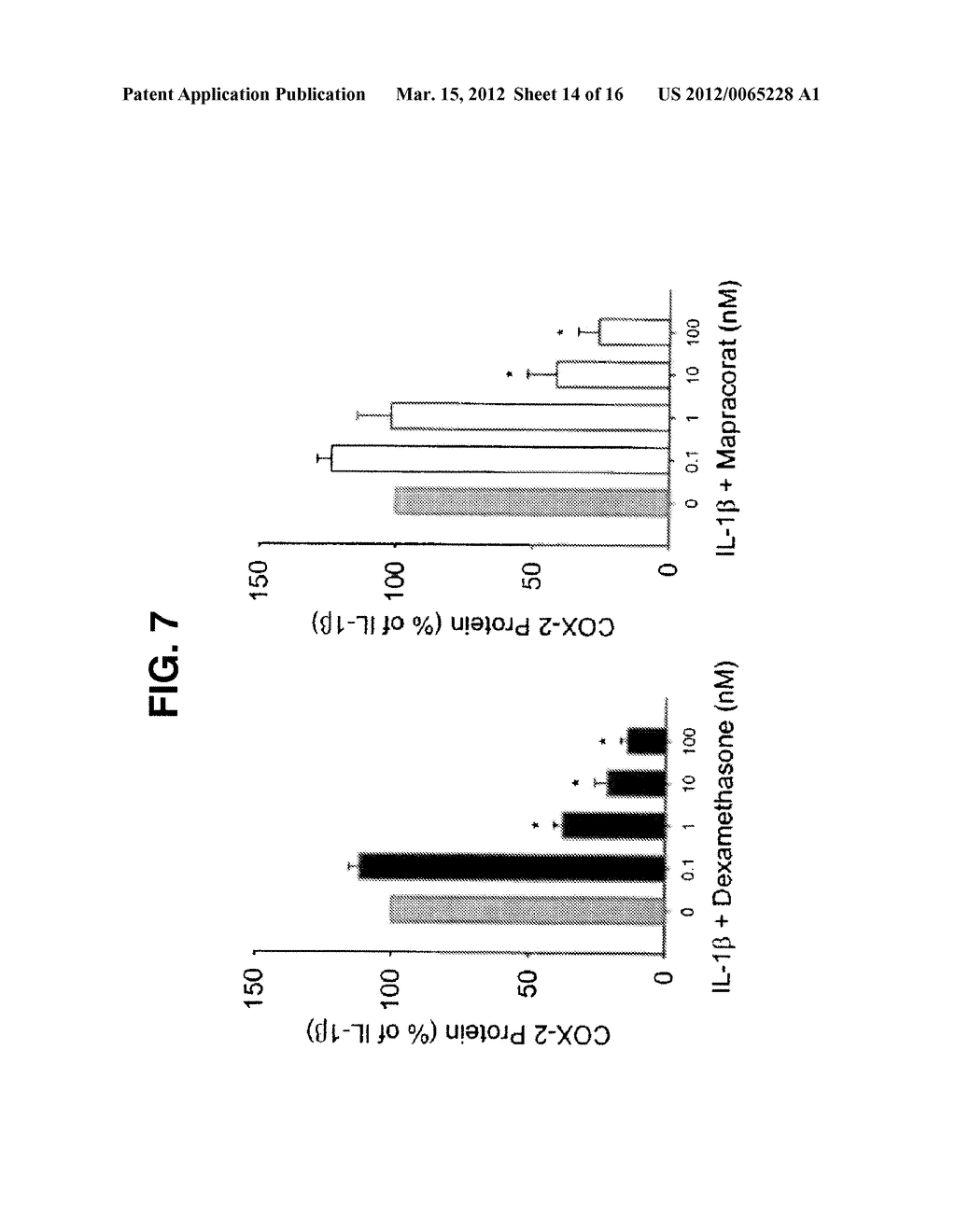 COMPOSITIONS AND METHODS FOR TREATING, CONTROLLING, REDUCING, OR     AMELIORATING OCULAR INFLAMMATORY WITH LOWER RISK OF INCREASED INTRAOCULAR     PRESSURE - diagram, schematic, and image 15