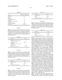 COMPOSITIONS AND METHODS FOR TREATING, CONTROLLING, REDUCING, OR     AMELIORATING OCULAR INFLAMMATORY WITH LOWER RISK OF INCREASED INTRAOCULAR     PRESSURE diagram and image