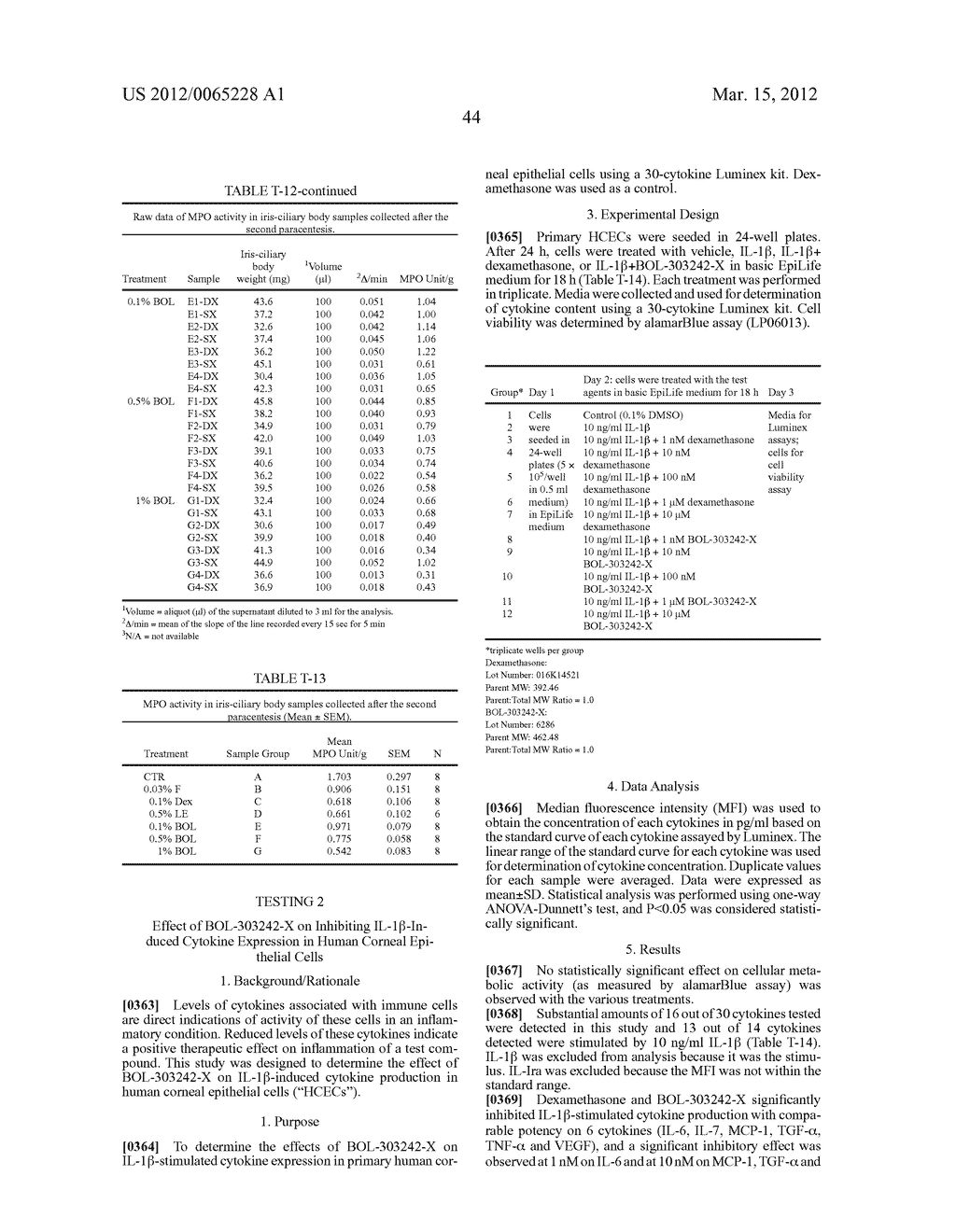 COMPOSITIONS AND METHODS FOR TREATING, CONTROLLING, REDUCING, OR     AMELIORATING OCULAR INFLAMMATORY WITH LOWER RISK OF INCREASED INTRAOCULAR     PRESSURE - diagram, schematic, and image 61