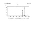 Nitroxide Free Radical Synergized Antineoplastic Agents diagram and image