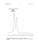 Nitroxide Free Radical Synergized Antineoplastic Agents diagram and image